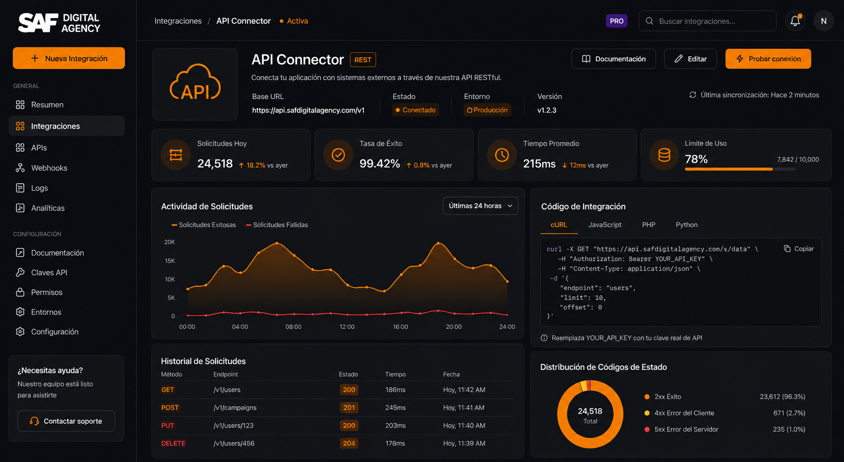 integraciones api